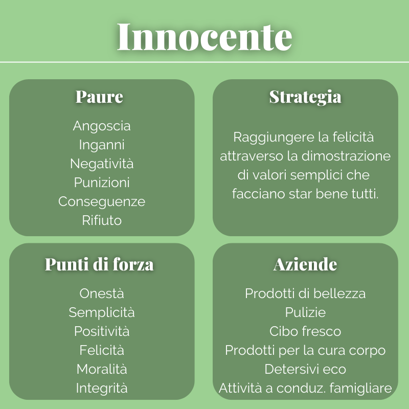 innocente archetipo